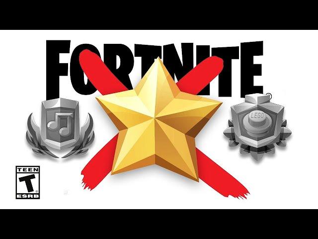 Fortnite CHAPTER 6 Breaking News!