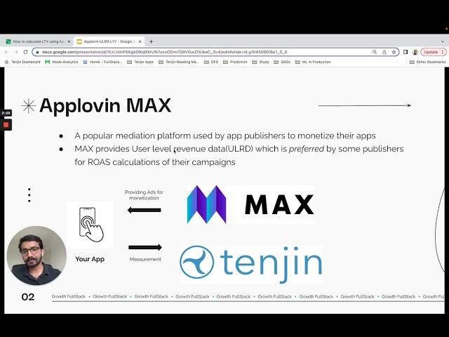 How to calculate LTV using Applovin MAX API