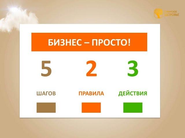 Бизнес с Сибирским здоровьем  Шаги, правила и действия  Построение бизнеса, формирование дохода