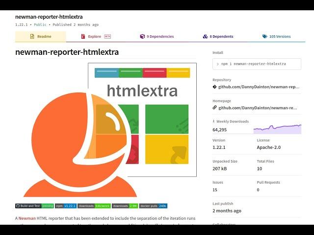 POSTMAN REPORT using  newman-reporter-htmlextra