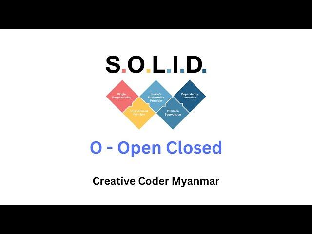 Ep 2 Open Closed Principle (PHP SOLID Design Principle)