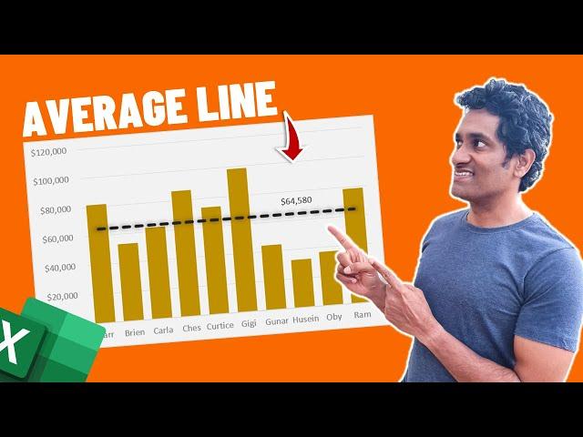 How to add a LINE to your charts in Excel - Super easy trick 