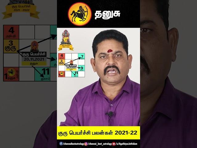 Dhanusu Guru Peyarchi 2021 to 2022 in tamil | தனுசு குரு பெயர்ச்சி பலன்கள் #Shorts