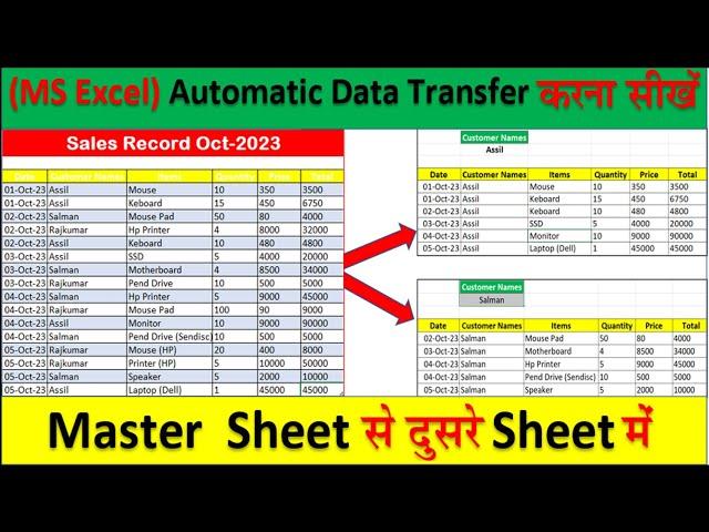 Automatic Transfer Data From Master Sheet to Another Sheets in Microsoft Excel