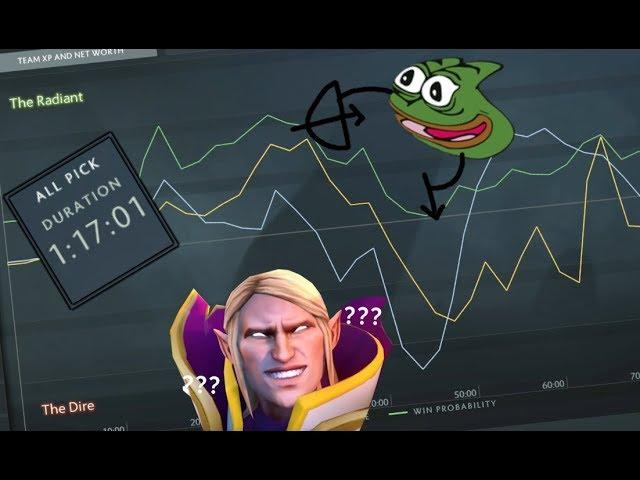 When A Game Of Dota Goes Beyond Bonkers