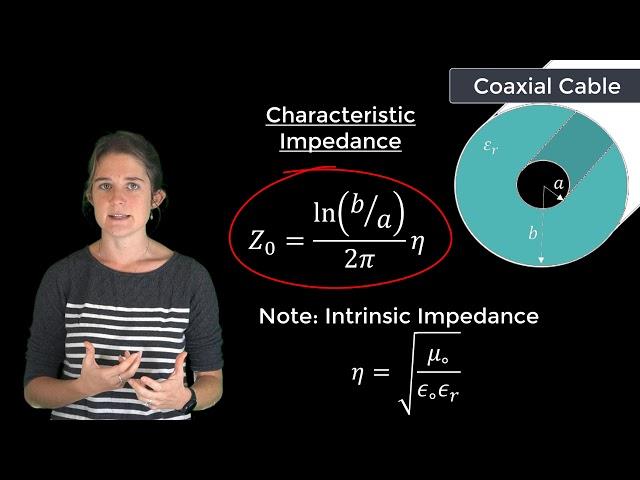 Coaxial Cable - Lesson 2