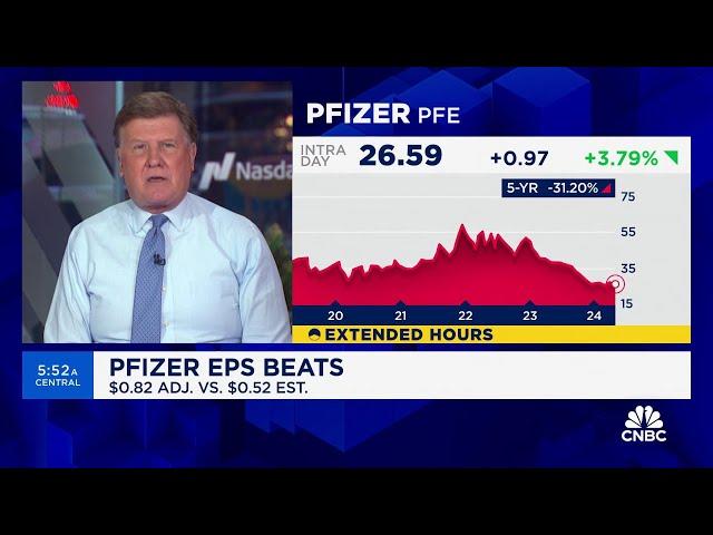 Pfizer beats revenue estimates, raises profit outlook on cost cuts and strong non-Covid sales