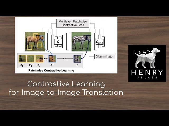 Contrastive Learning for Unpaired Image-to-Image Translation