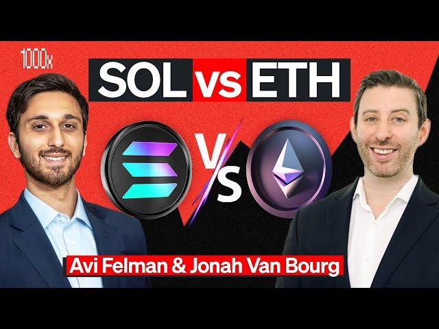 Solana vs Ethereum: Which Should You Own? | 1000x