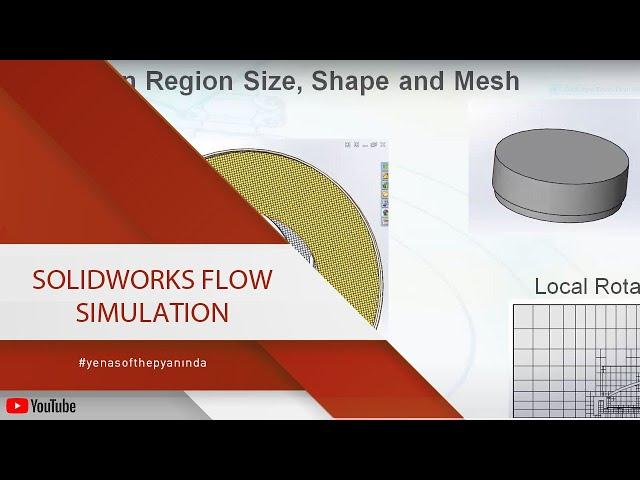 SolidWorks Flow Simulation