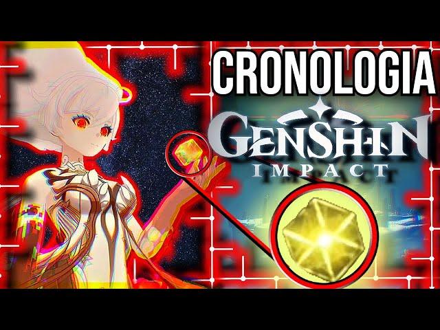 LA MAYOR CRONOLOGÍA que JAMÁS hayas visto /ESPECIAL 20K  / Genshin Impact