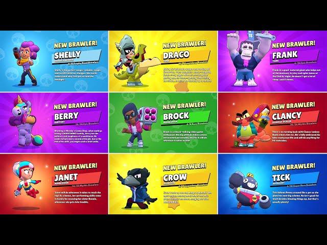 ALL 82 BRAWLER UNLOCK ANIMATIONS | Clancy, Berry, Brock Remodel & More ...