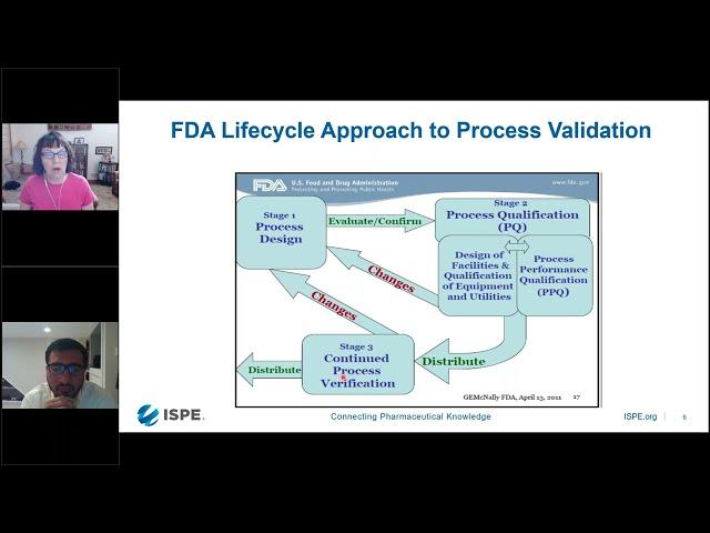 Lifecycle Approach to Process Validation