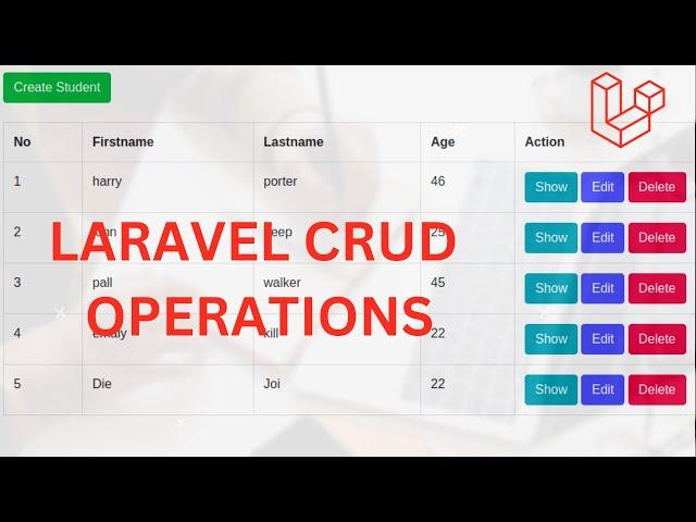 laravel 8 crud step by step | Building a Laravel 8 CRUD Web Application