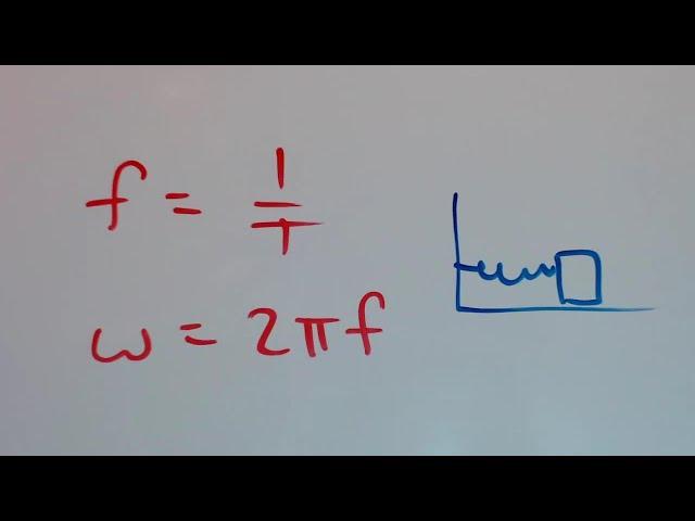 Periodic Motion: Period, Frequency, Angular Frequency