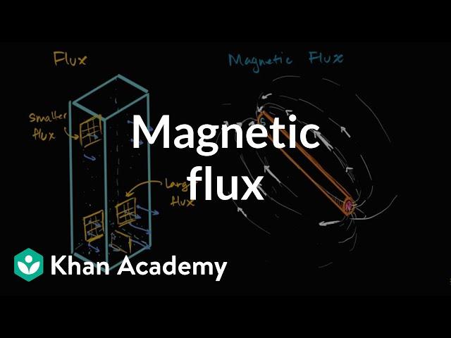 Flux and magnetic flux