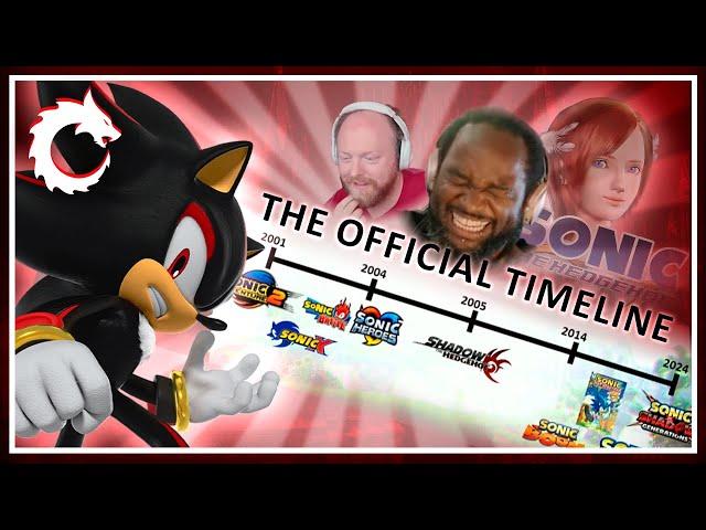 A Blip on the Shadow The Hedgehog Timeline | Castle Super Beast 276 Clip