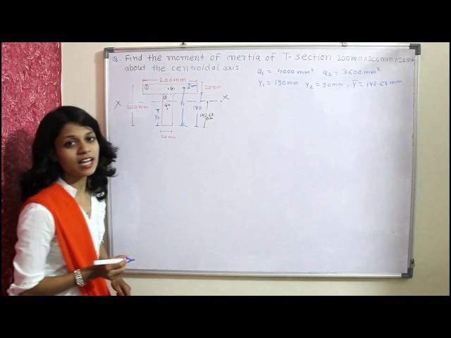 T section moment of inertia