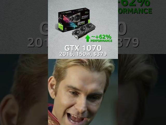 GTX/RTX -70 series over the years. #geforcegtx #geforcertx #nvidia #nvidiageforce #rtx2070 #rtx3070