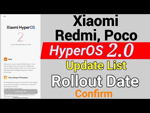 HyperOS 2.0 Update Rollout Date India | HyperOS 2.0 Update All Xiaomi, Redmi, Poco Device List