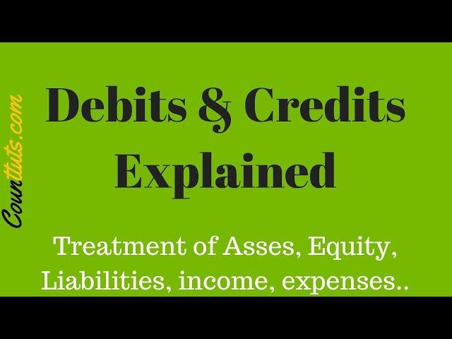 Debit and Credit Explained | Accounting Basics