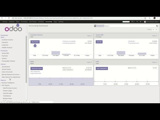 Odoo Totals On Trial Balance