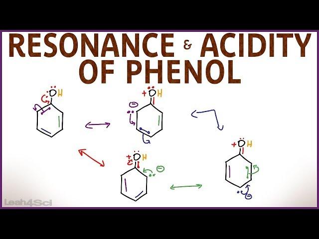 Phenol Resonance and Acidity