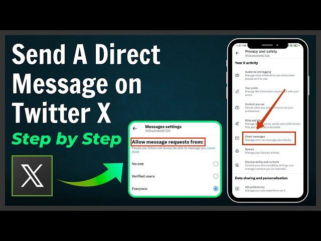 How to Send A Direct Message on Twitter X