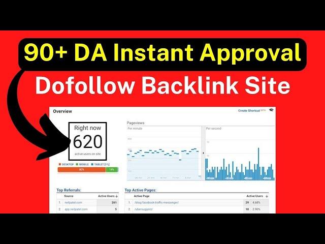 90+ DA Instant Approval Dofollow Backlink Site | High Authority Dofollow Back Link