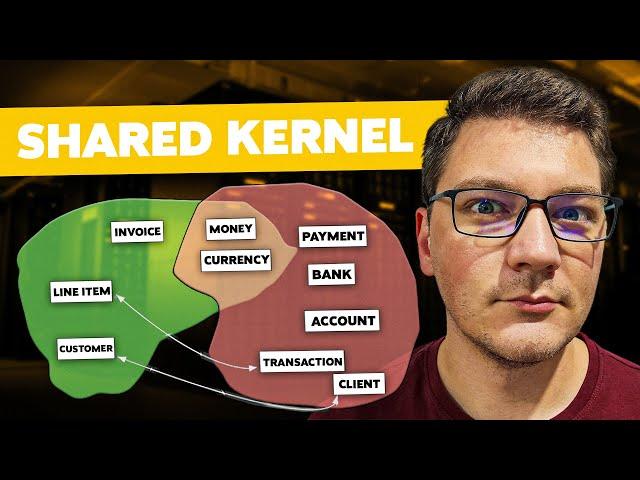 What is the Shared Kernel in Domain-Driven Design?