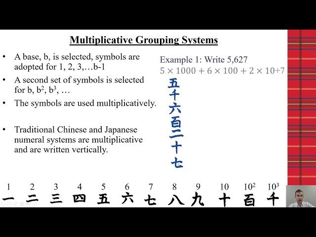 The Beginning of Number Systems