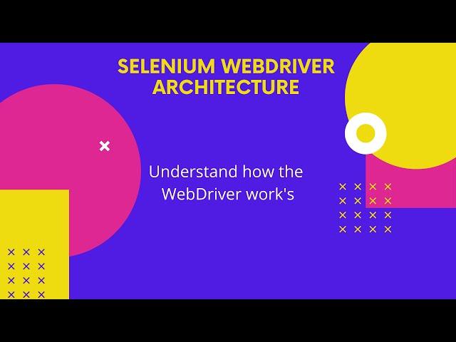 How Selenium WebDriver works internally | Web driver Architecture | JSON Wire Protocol