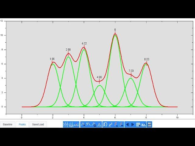 Peak Deconvolution App