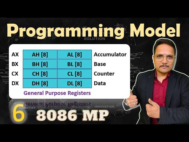 Programming Model of 8086 Microprocessor: Registers and Overview | Microprocessor 8086