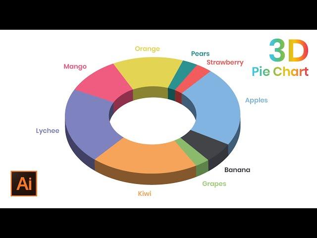 How to create 3D Pie Chart in Adobe Illustrator | Design Mentor