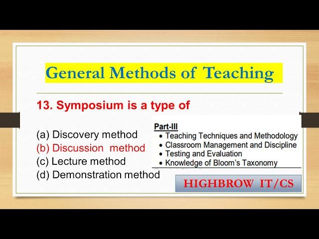 50 Mcqs General Methods of Teaching, SOLO taxonomy, Teaching Method ,inductive, deductive URDU/HINDI