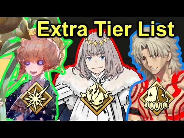 Fate/Grand Order – Extra Classes (PART 2) Tier List 2023