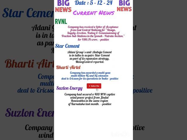 Big Current News #rvnl #starcement #bhartiairtel #suzlon #suzlonenergystock #share #stockmarket #ipo