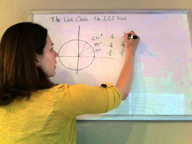 Unit Circle Memorization: the 1,2,3 Trick