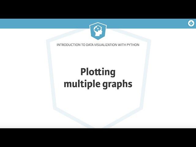 Python Tutorial: Plotting multiple graphs