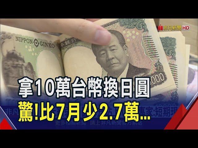 換匯甜甜價不復返? 美元最近走弱 日圓升上152字頭! 專家估僅"短期現象" 籲觀察Fed.日央動向｜非凡財經新聞｜20241127