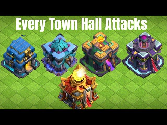 Best Attack Strategy for Every Town Hall -Clash of Clans - COc