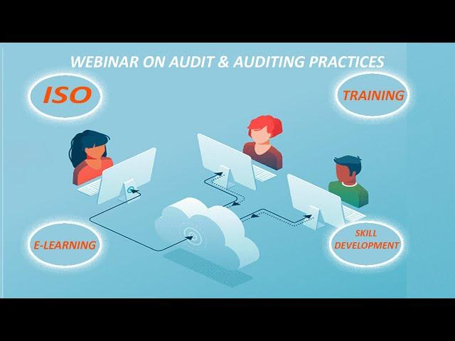 What are Audits and Auditing Practices