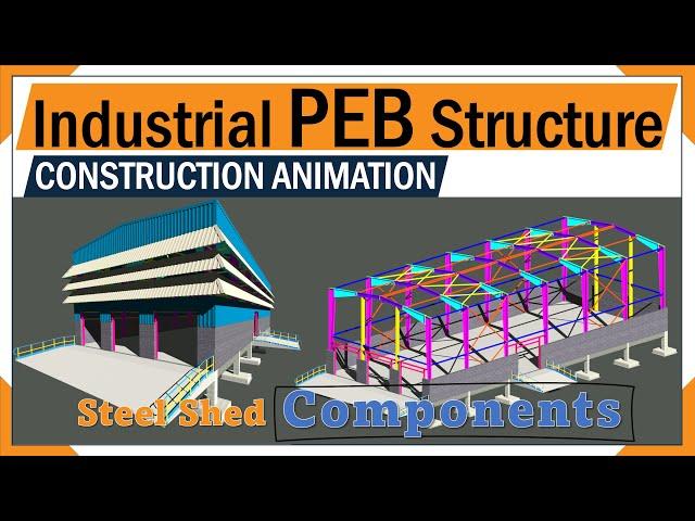 What is PEB Building | PEB Structure construction Procedure | 3D PEB Construction animation