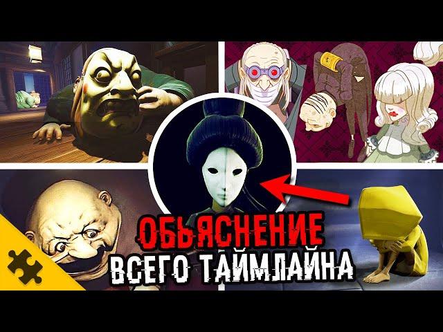 LITTLE NIGHTMARES 2- Разбор ТАЙМЛАЙНА ВСЕХ ЧАСТЕЙ И СЮЖЕТ / Шестая это ХОЗЯЙКА, БОСС 1-ой части!