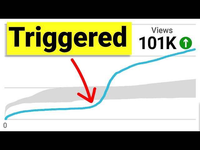 How Small Channels Break the YouTube Algorithm