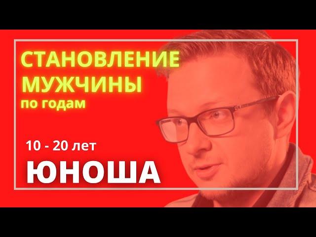 Психология мужчины по годам: Юноша (10-20 лет)