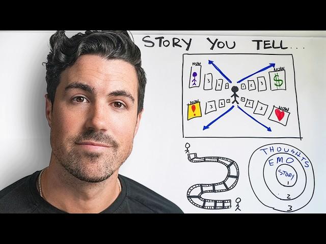 Core Stories: The Most Underrated Way to Change Your Life (Identity Shifting)