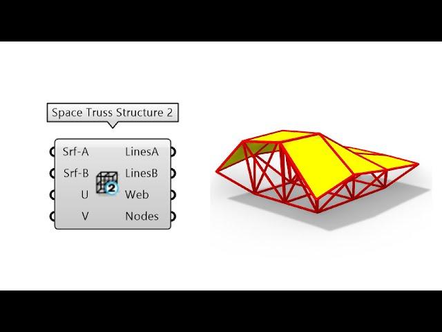 Grasshopper Lunchbox (Space Truss 3D)