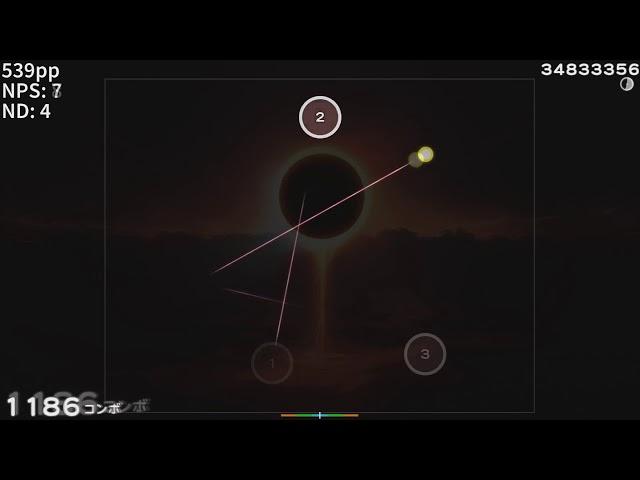 gmtn. (witch's slave) - furioso melodia [Wrath] +HDHR with pp at the side